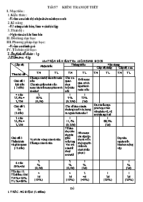 Đề kiểm tra một tiết môn Sinh học Lớp 8 (Có đáp án)